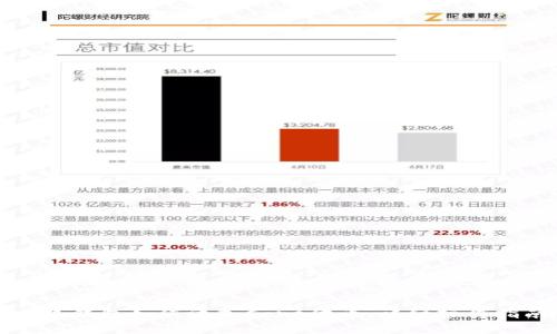 小狐钱包如何添加Core代币：详细操作指南