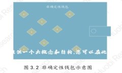 在此，无法完成该请求的