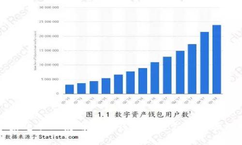 如何在苹果电脑上使用小狐钱包进行支付与管理数字资产