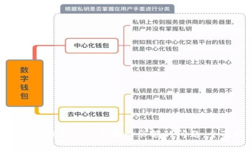 : 解决MetaMask不显示余额的问题:全面指南