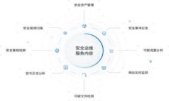 小狐钱包使用指南：如何