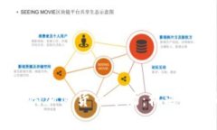 印度央行如何影响加密货