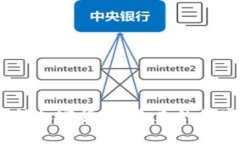 探索1000种加密货币：未来