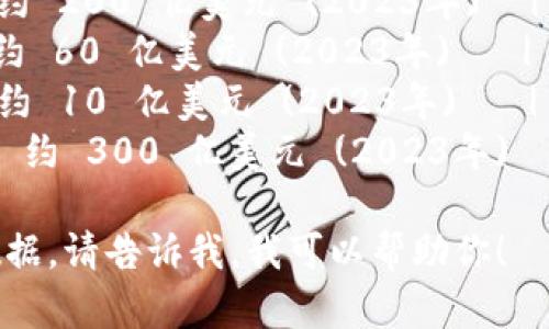 下面是一个简要的历史加密货币排行表格，主要列出了一些知名的加密货币及其成立年份和市场表现。请注意，这些数据可能会随时间而变化，建议查看实时数据以获得最新信息。

| 名称          | 符号 | 成立年份 | 最高市值 (美元)       | 当前市值 (美元)         |
|---------------|------|----------|----------------------|------------------------|
| 比特币        | BTC  | 2009     | 1 万亿美元 (2021年) | 约 4000 亿美元 (2023年) |
| 以太坊        | ETH  | 2015     | 5000 亿美元 (2021年) | 约 2000 亿美元 (2023年) |
| 瑞波币        | XRP  | 2012     | 1300 亿美元 (2020年) | 约 200 亿美元 (2023年)  |
| 莱特币        | LTC  | 2011     | 1000 亿美元 (2017年) | 约 60 亿美元 (2023年)   |
| 狗狗币        | DOGE | 2013     | 850 亿美元 (2021年)  | 约 10 亿美元 (2023年)   |
| 币安币        | BNB  | 2017     |  1000 亿美元 (2021年) | 约 300 亿美元 (2023年)  |

如果你有特定的加密货币或数据需要了解，或者想要获取更详细的历史数据，请告诉我，我可以帮助你！