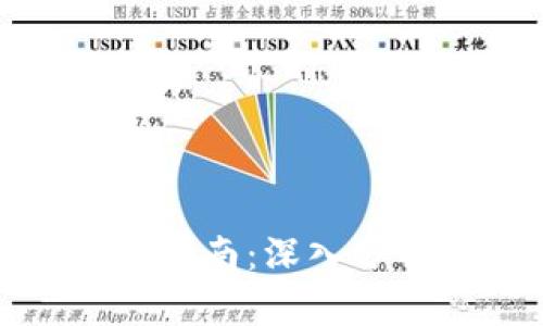 加密货币投资指南：深入分析与策略分享