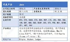 深入探索MetaMask内置浏览器