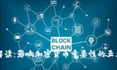 全面解读：影响加密货币