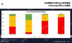 韩国人最爱的加密货币：